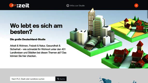 Screenshot der Microsite Deutschland-Studie