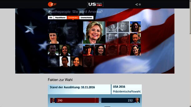 Screenshot der Microsite #wethepeople